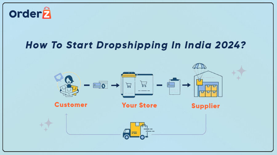 How To Start Dropshipping In India Orderz