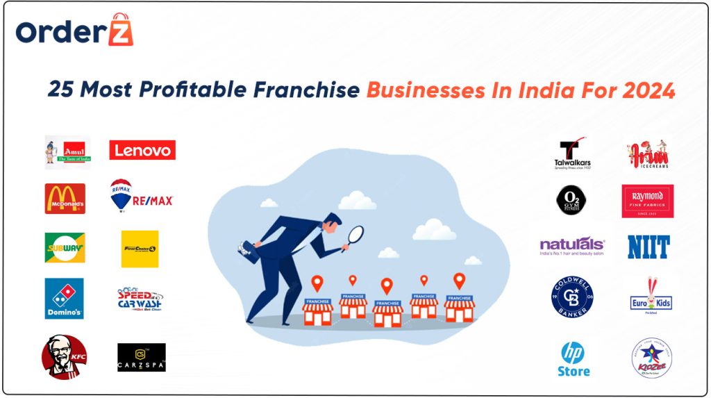 25 Most Profitable Franchise Businesses In India For 2024 - OrderZ